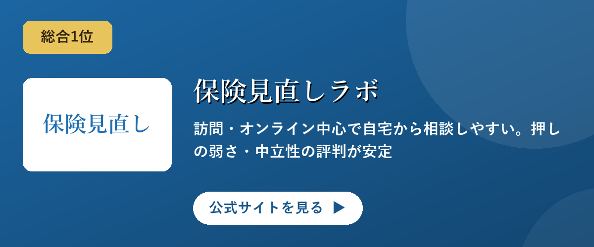 保険見直しラボのキャンペーン・サービス画像