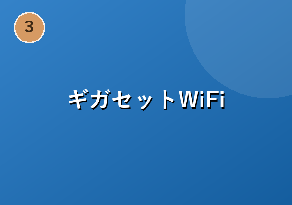 ギガセットWiFi